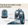 HP Travel 18l 15,6″ niebieski - 1505014 - zdjęcie 3